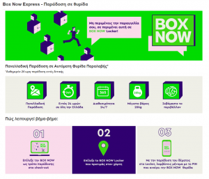 Box Now Express - Παράδοση σε θυρίδα